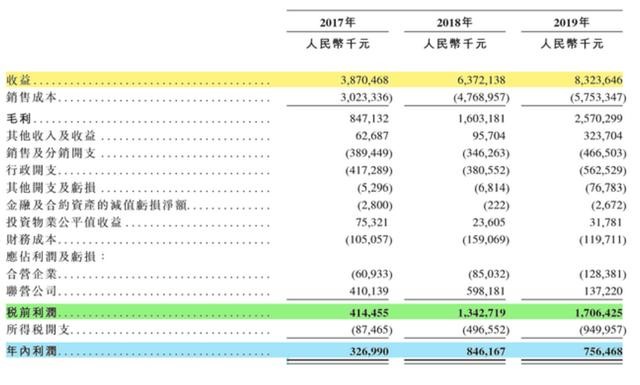 香港二四六開獎(jiǎng)免費(fèi),實(shí)地調(diào)研解釋定義_S50.443