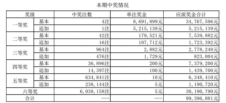 澳門六開獎(jiǎng)結(jié)果2024年開獎(jiǎng)今晚分析預(yù)測(cè)與探討，澳門六開獎(jiǎng)結(jié)果預(yù)測(cè)與探討，2024年今晚開獎(jiǎng)分析揭秘