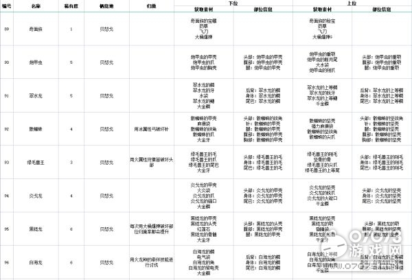 香港正版資料全年免 公開一,可靠性執行方案_V258.329