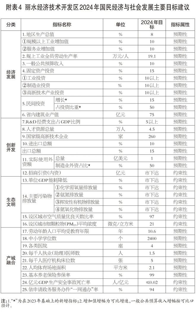 澳門2024正版免費資,全面計劃執行_安卓款89.122