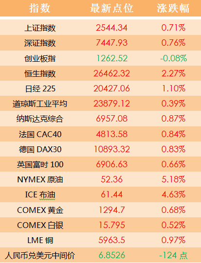 2004新澳門天天開好彩,數據導向實施策略_復刻款27.472