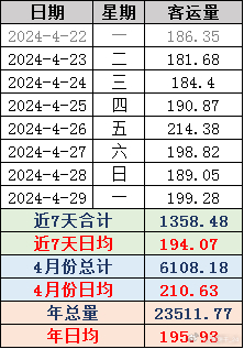 2024澳門(mén)六今晚開(kāi)獎(jiǎng)記錄,快速問(wèn)題處理策略_專(zhuān)家版80.199