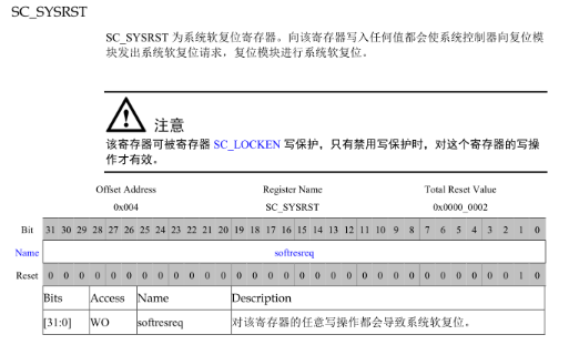 香港4777777開獎記錄,綜合數據解析說明_Linux71.190