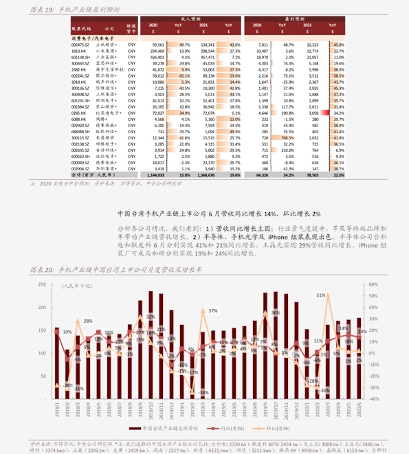 國聯(lián)證券A股歷史最高價(jià)背后的故事，國聯(lián)證券A股歷史最高價(jià)背后的故事揭秘