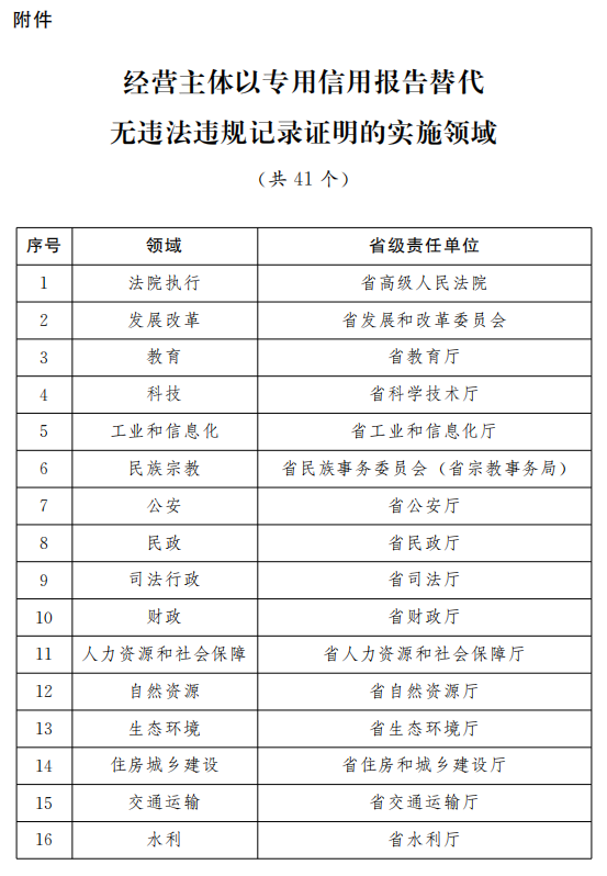 澳門六開獎(jiǎng)結(jié)果2024開獎(jiǎng)記錄查詢,實(shí)踐方案設(shè)計(jì)_創(chuàng)意版70.683