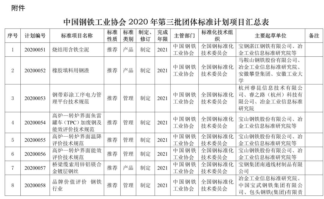 澳門一碼一肖一特一中全年,廣泛的解釋落實支持計劃_HDR版82.599