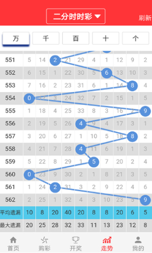 正版澳門天天開好彩大全57期,數據驅動執行方案_潮流版86.163