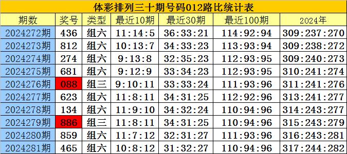 劉伯溫四肖八碼鳳凰藝術風格展示,數據驅動分析解析_尊貴款27.497