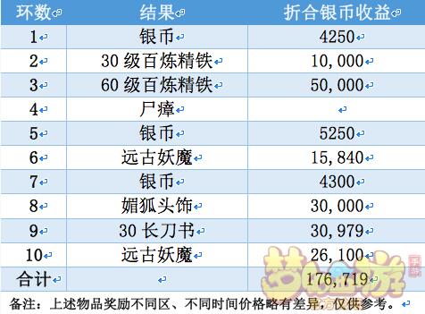 港彩二四六天天好開獎,數據驅動計劃設計_限定版66.224