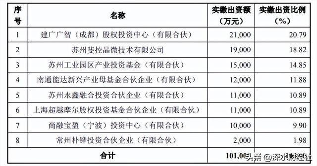 羅博特科收購成功了嗎，深度解析與前景展望，羅博特科收購深度解析，成功之路與未來前景展望