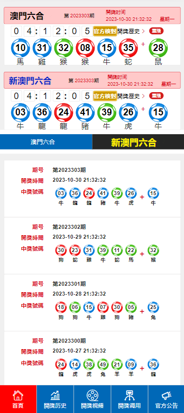 2024澳門天天六開彩開獎結果,全面實施策略數據_鉆石版27.617