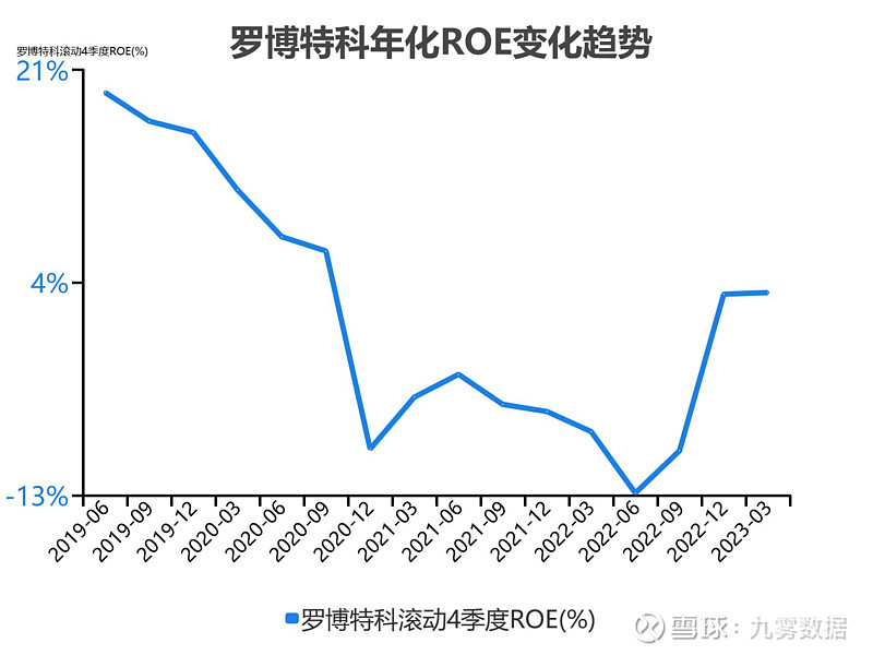 中央支持下的羅博特科重組，重塑企業(yè)潛力，驅(qū)動(dòng)未來發(fā)展，羅博特科重組獲中央支持，重塑潛力，驅(qū)動(dòng)未來成長