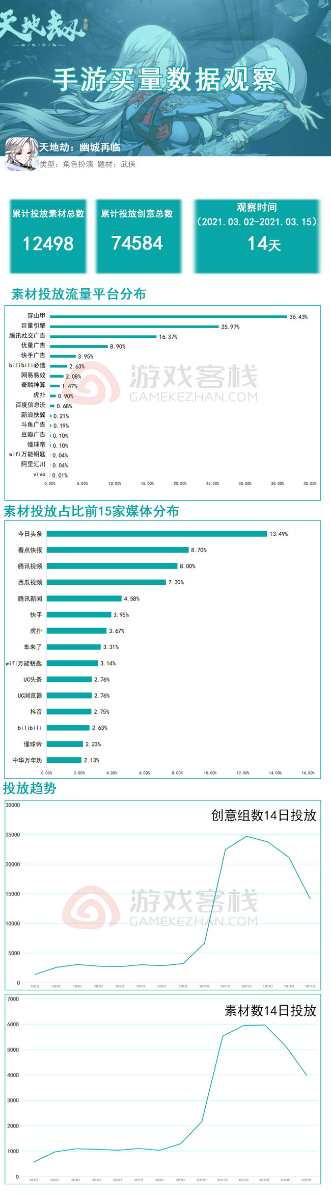 新奧精準免費資料提供,實時數據解析_QHD82.361