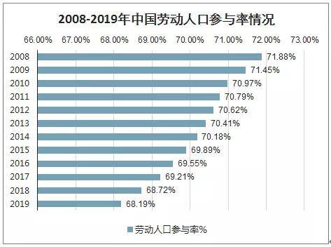 2024澳門天天開好彩大全開獎記錄走勢圖,數據整合設計執行_9DM27.300