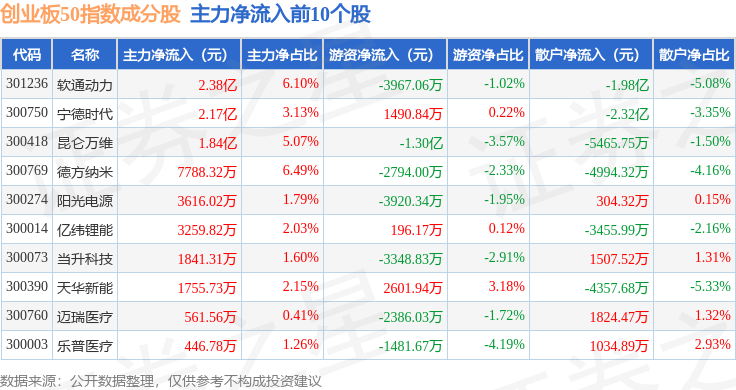 中際旭創跌勢分析，市場波動下的企業挑戰與機遇，中際旭創跌勢下的挑戰與機遇，市場波動中的企業應對分析