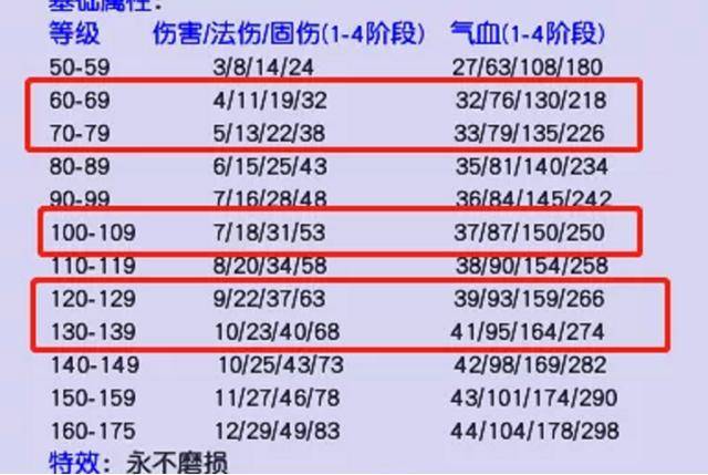 新奧門圖庫總資料開獎,平衡實施策略_PalmOS12.881