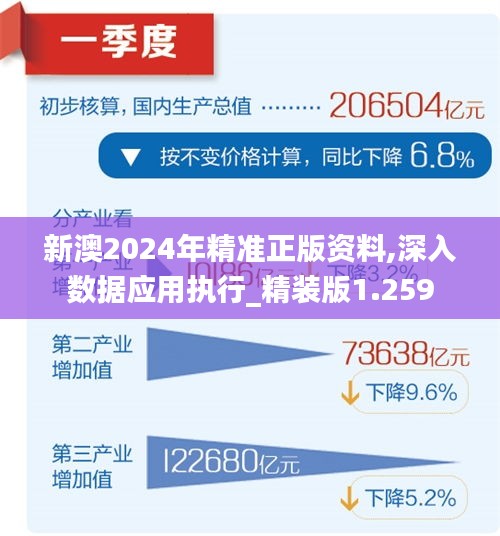 2024年新澳精準資料免費提供網站,創新解析執行_領航款14.59.36