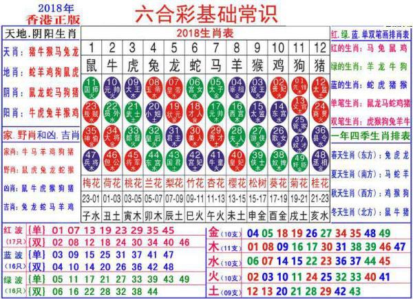 澳門正版資料大全資料生肖卡，揭示背后的犯罪問題，澳門正版資料背后的犯罪問題揭秘，生肖卡揭示真相