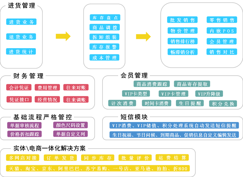 2024年管家婆一獎一特一中,決策資料解釋落實_挑戰款54.850