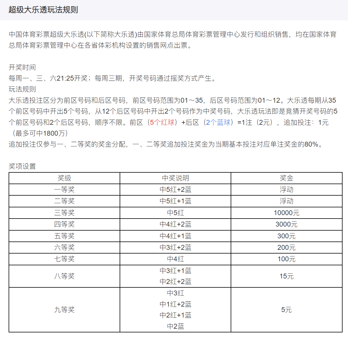 新澳門今晚開獎結果+開獎,適用實施策略_Surface46.389