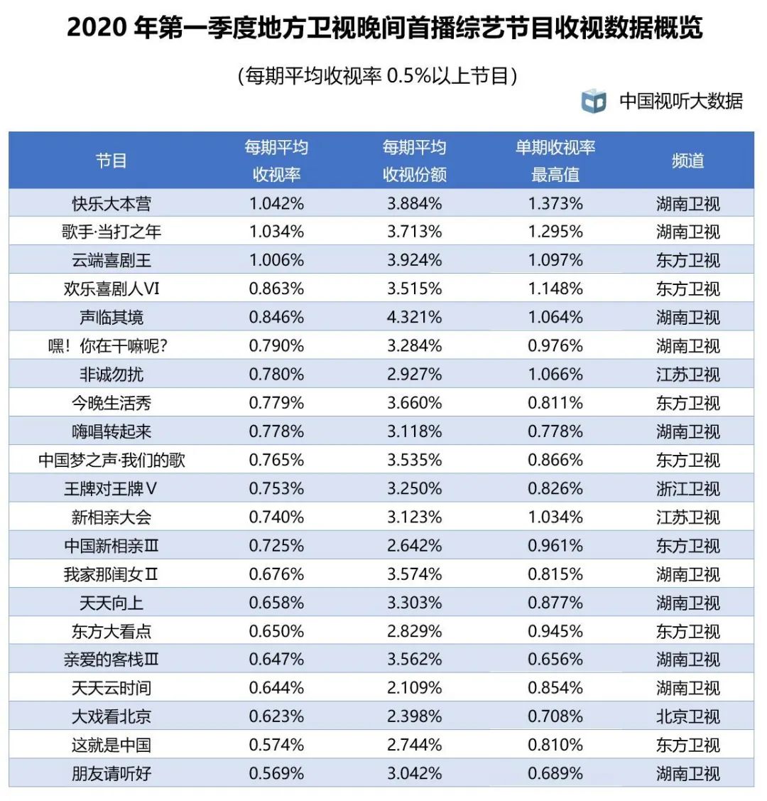 2024天天彩正版免費資料,綜合數據解釋定義_MR95.469