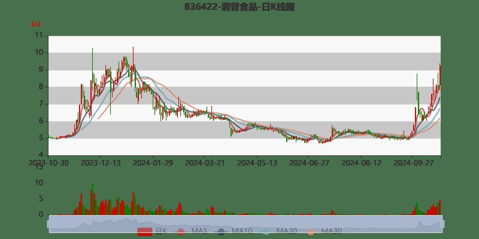 2024香港歷史開獎記錄,經典案例解釋定義_GM版40.728