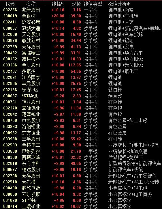 天汽模跌停打開，市場波動下的機遇與挑戰分析，天汽模跌停背后的市場波動，機遇與挑戰的深度解析