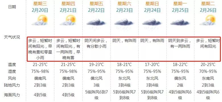 新澳2024年正版資料,預測說明解析_Superior58.770