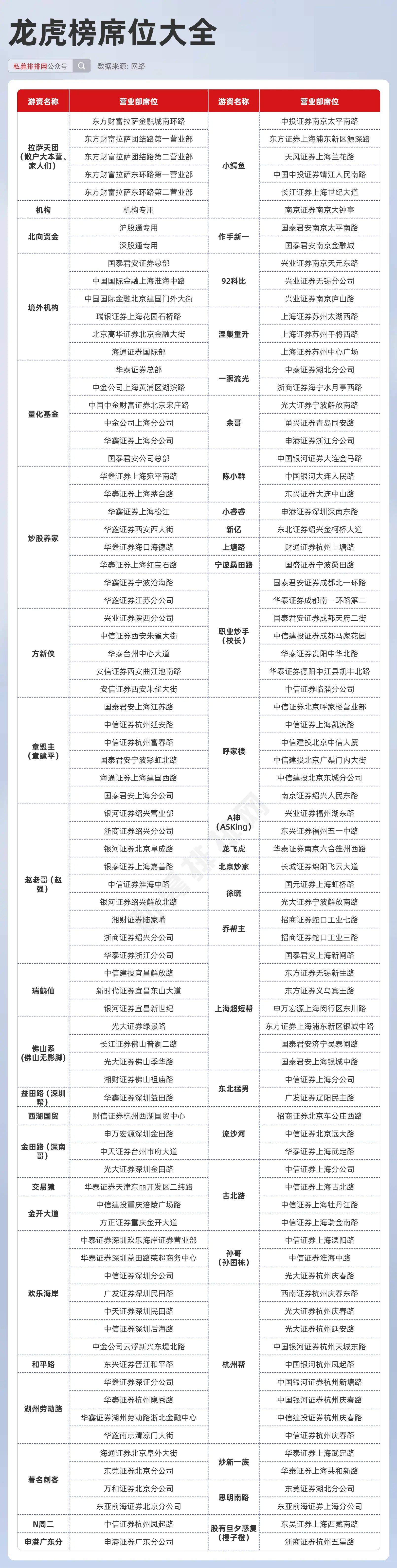 新澳門免費資料大全功能介紹,實踐策略設計_Advance23.851