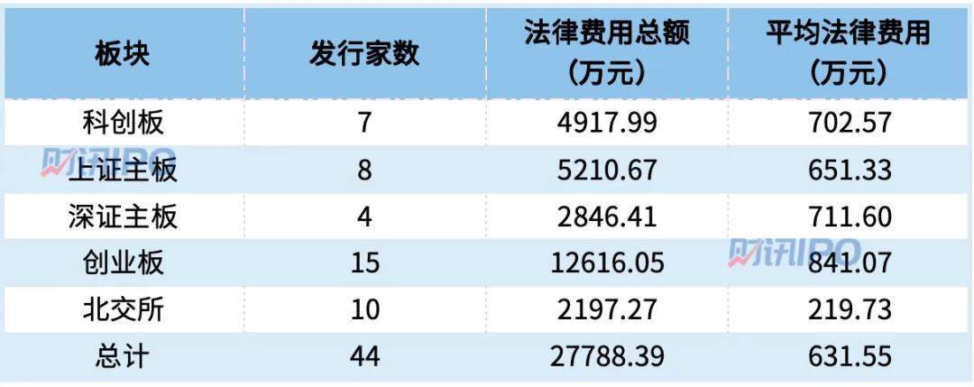 2024澳門天天彩資料大全,具體操作步驟指導_豪華版59.219