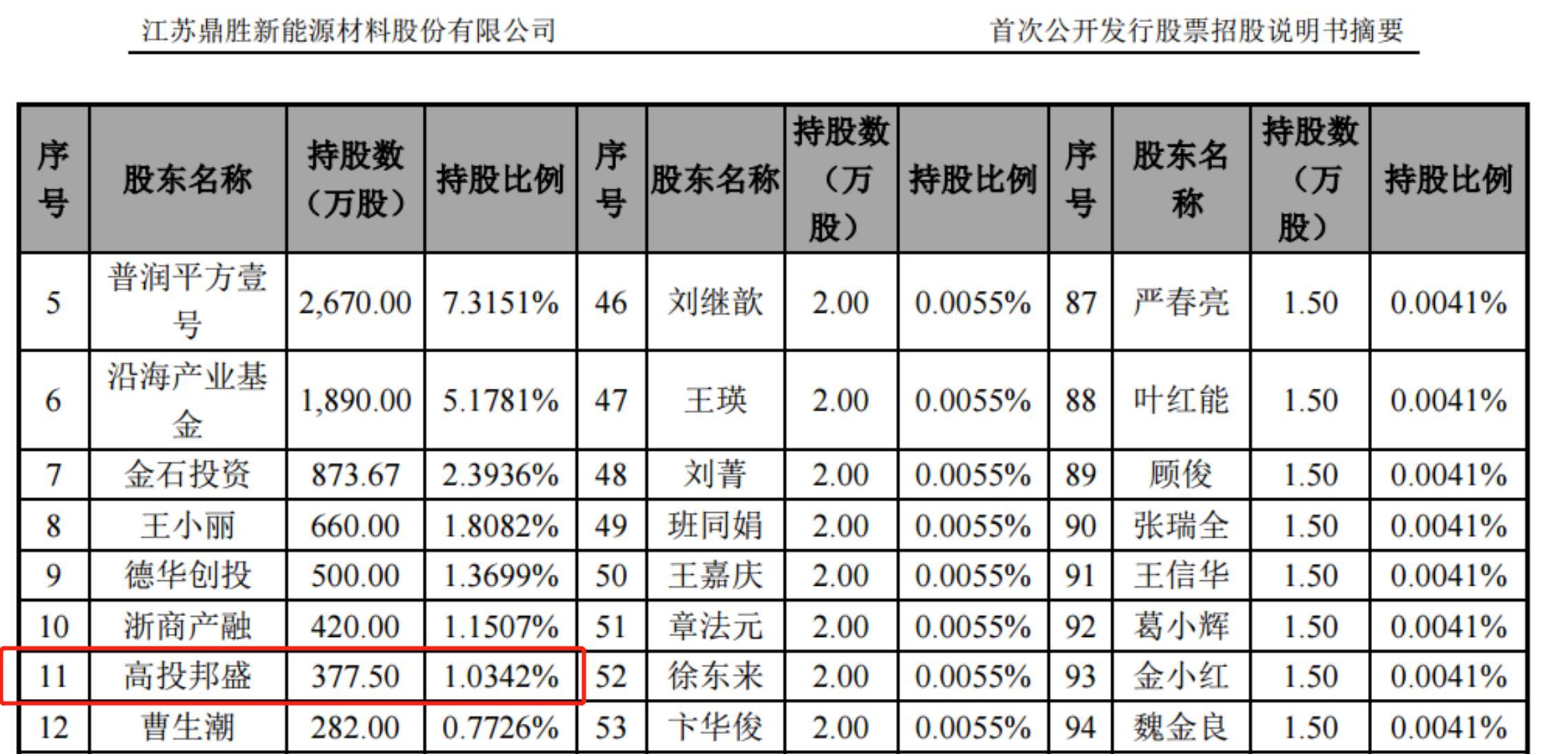 金財互聯目標價60元，深度分析與展望，金財互聯目標價60元，深度分析與未來展望