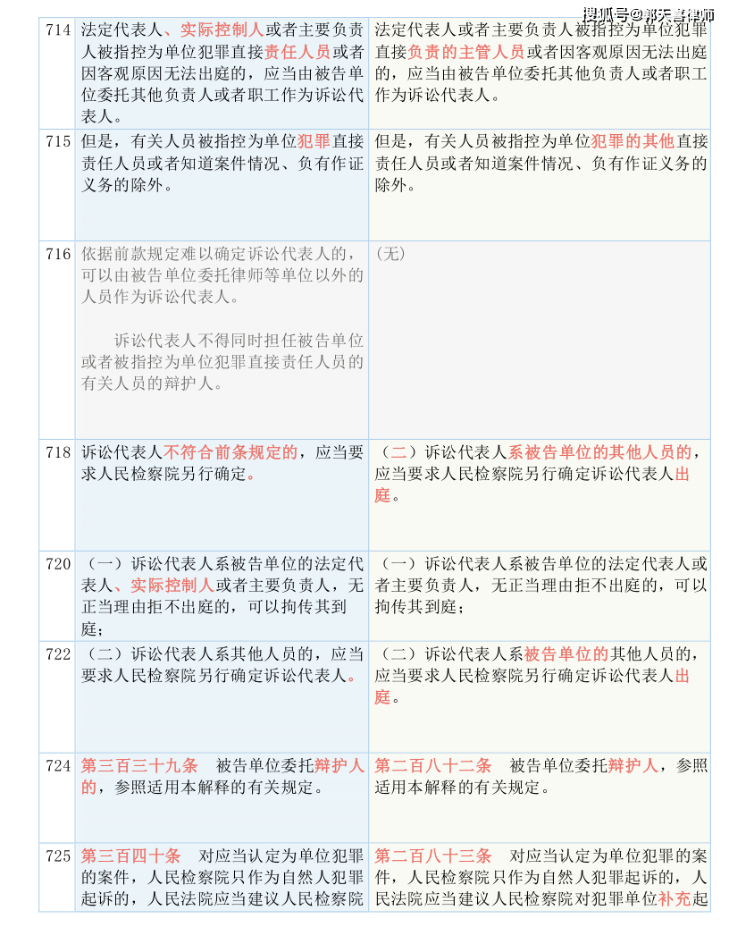 澳門一碼一肖一特一中是合法的嗎,確保成語解釋落實的問題_經典款47.60