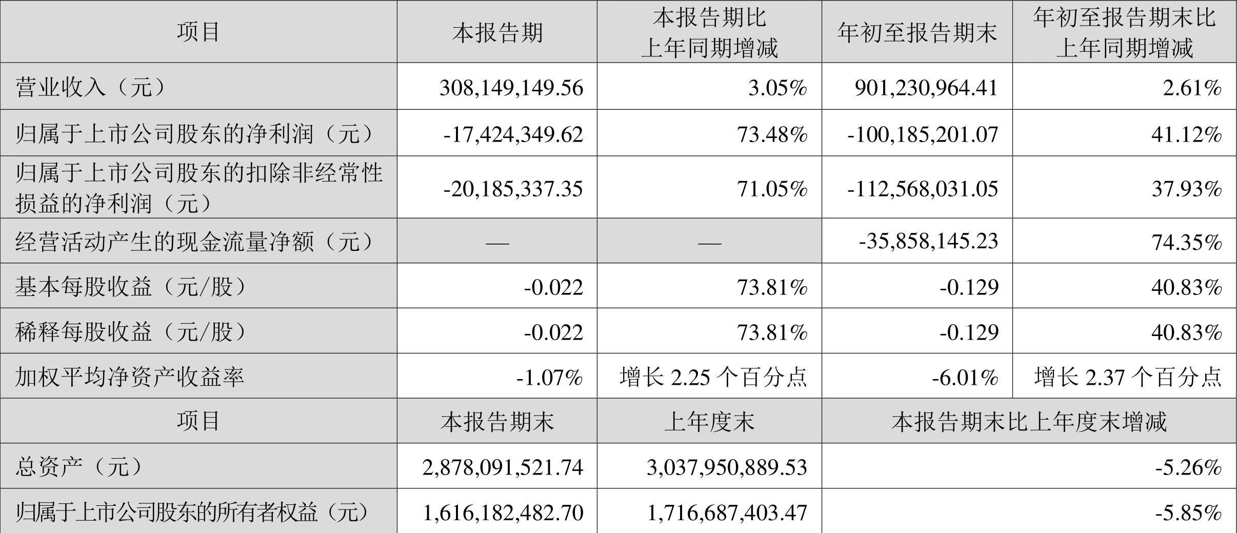 金財互聯，未來30倍大牛股的潛力展望，金財互聯，未來大牛股的潛力展望——30倍增長展望標題