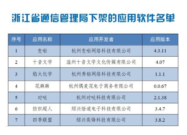 2024澳門天天開好彩大全app,現象解答解釋定義_冒險款75.441