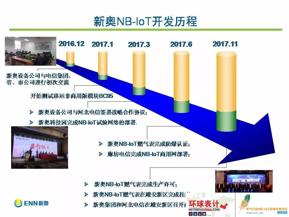 新奧最新版精準特,實際解析數據_FT40.952