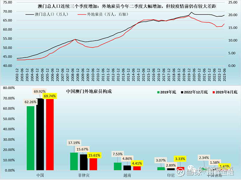 新澳門今晚開什么號碼記錄,數據分析驅動執行_戰略版27.530