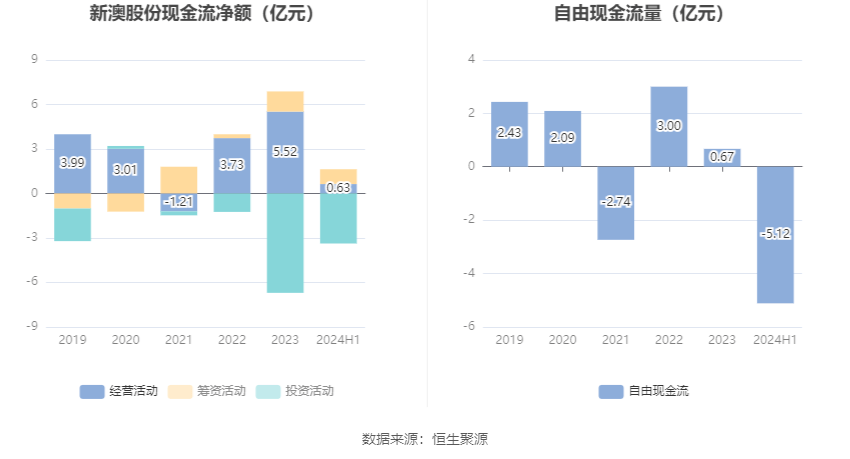 全面解析，2024新澳精準(zhǔn)資料大全，2024新澳精準(zhǔn)資料大全，全面解析與深度探討