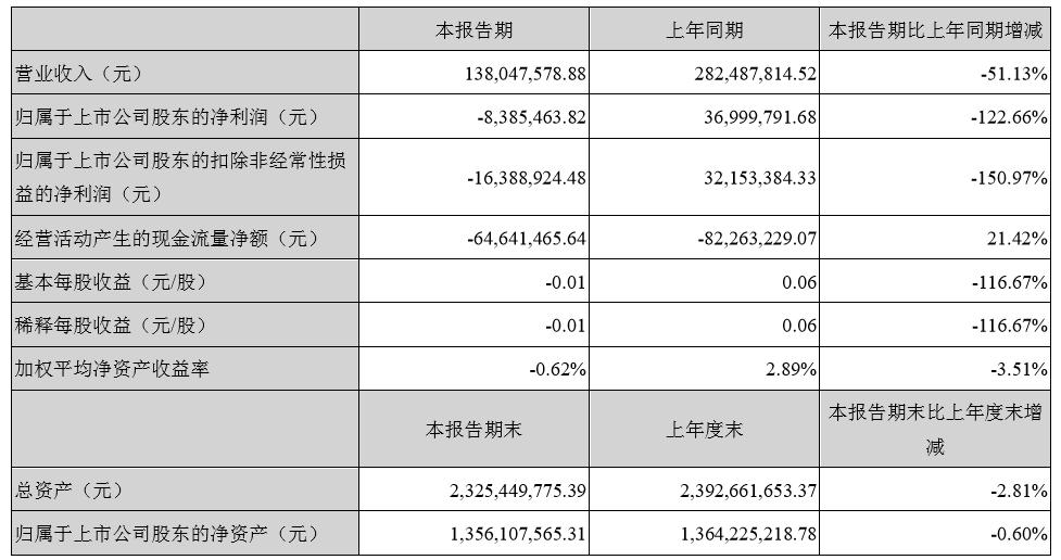 探索奧拓電子的未來潛力——關鍵詞，002587，奧拓電子（002587）未來潛力深度探索