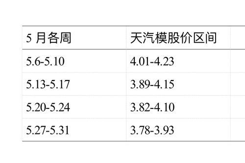 天汽模迎來重磅利好，26億訂單引領(lǐng)行業(yè)新風向，天汽模獲26億訂單，引領(lǐng)行業(yè)新風向，迎來重磅利好