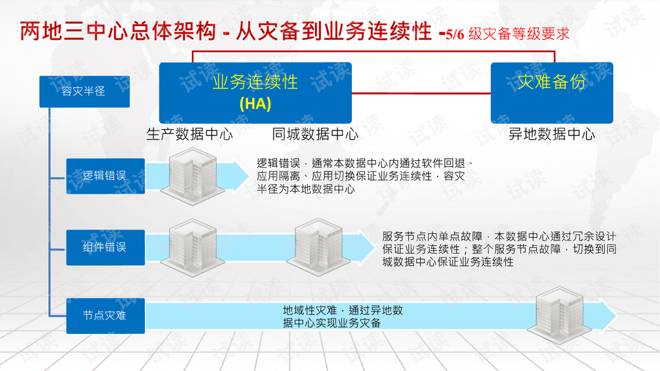 2024管家婆一肖一特,數(shù)據(jù)導(dǎo)向執(zhí)行策略_復(fù)古款87.55.10