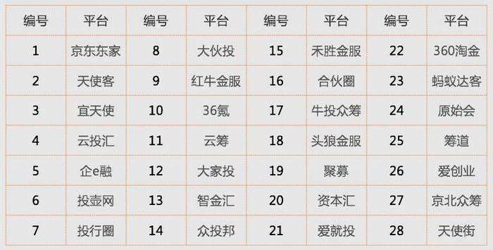 新澳門四肖期期準免費公開的特色,全面數據應用分析_復古版77.600