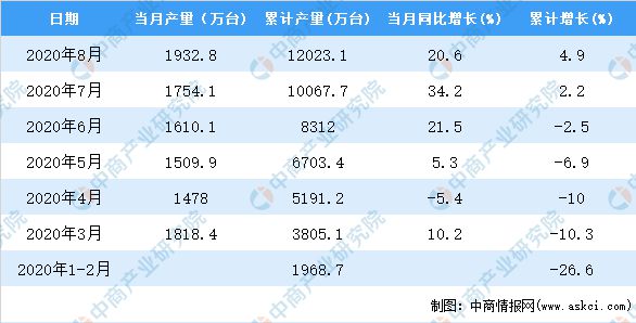 新奧天天彩資料精準,數據分析決策_超值版71.522