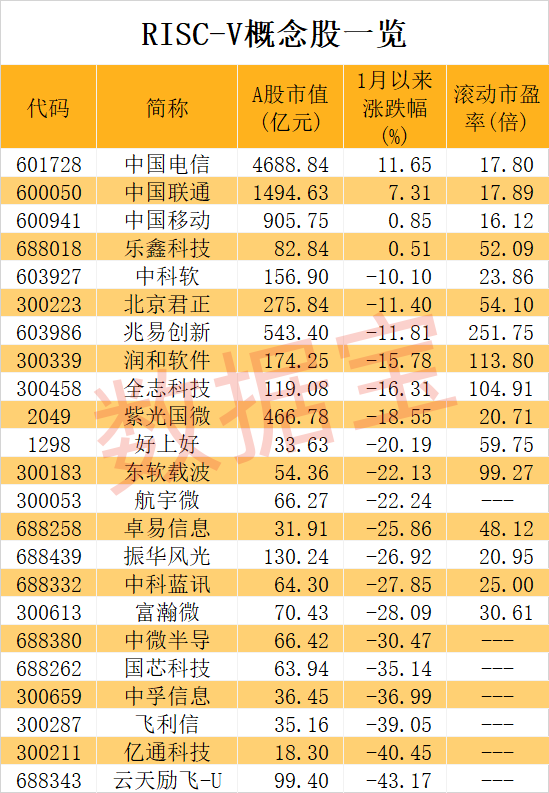 潤和軟件，展望未來的價值投資，2025年目標價的探索，潤和軟件，展望未來價值投資，揭秘2025年目標價潛力