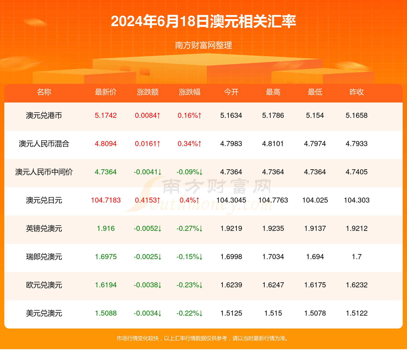 新2024年澳門天天開好彩——警惕背后的違法犯罪風(fēng)險(xiǎn)，警惕新澳門彩票背后的違法犯罪風(fēng)險(xiǎn)，天天開好彩需謹(jǐn)慎對待