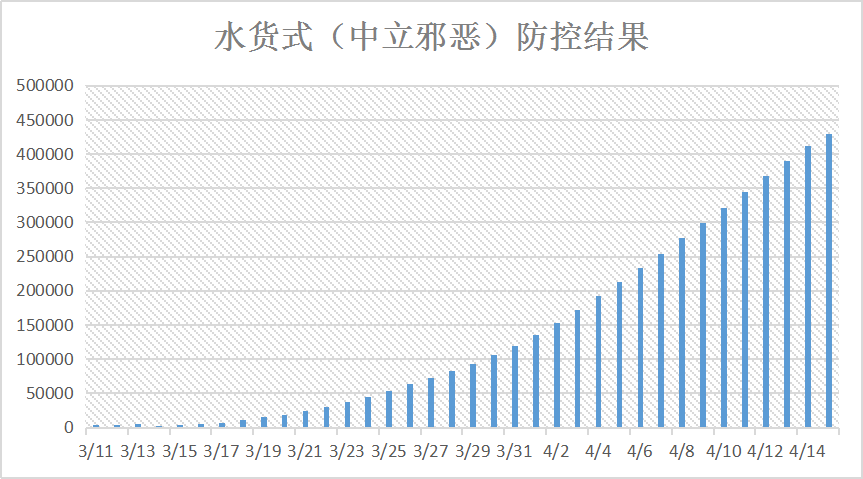 韓國進(jìn)口數(shù)據(jù)回暖新動(dòng)向，初冬經(jīng)濟(jì)的積極信號(hào)，韓國進(jìn)口數(shù)據(jù)回暖，初冬經(jīng)濟(jì)的積極信號(hào)