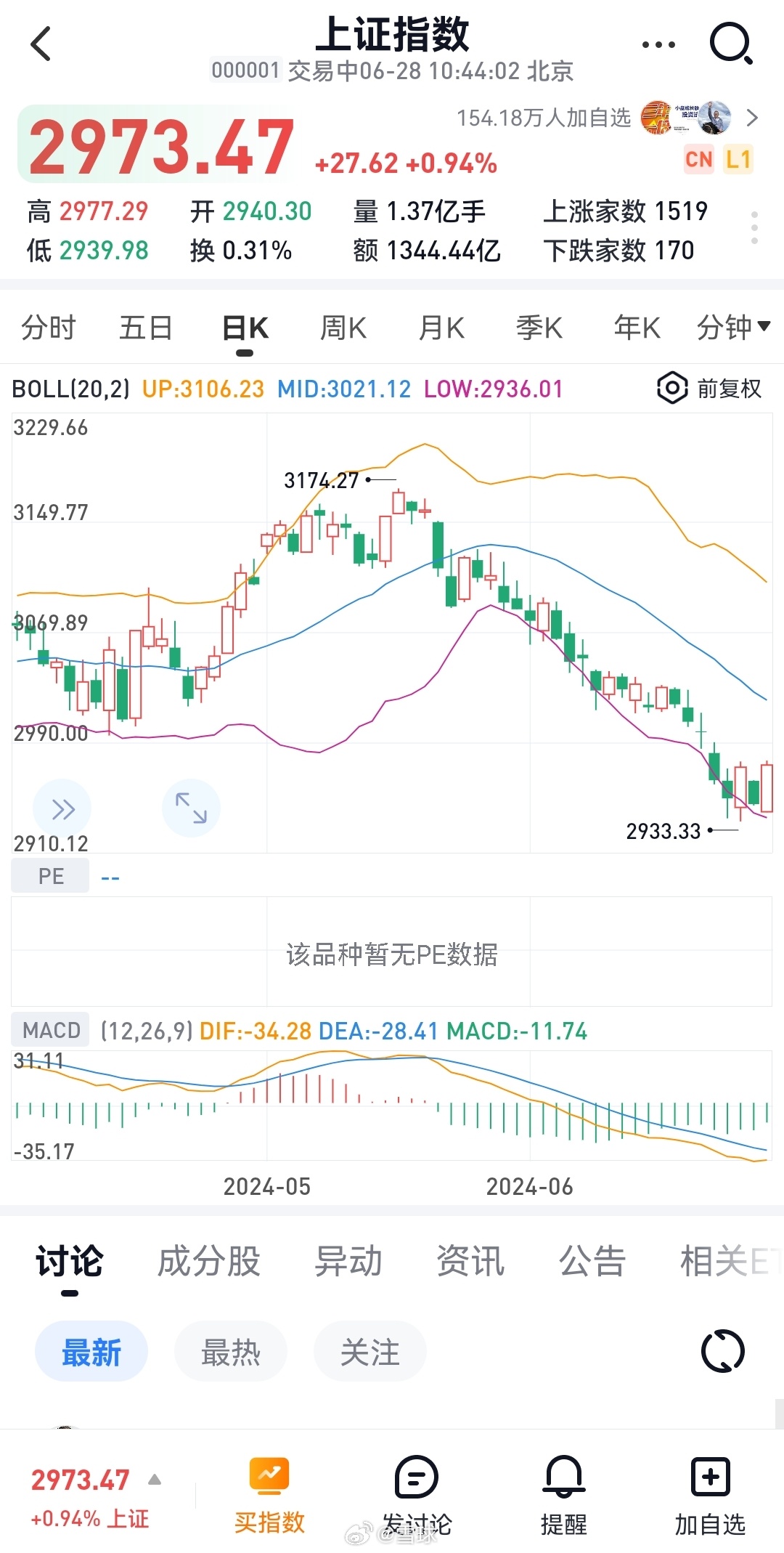 上證指數(shù)漲1%新，股市繁榮背后的推動(dòng)力與策略洞察，股市繁榮背后的推動(dòng)力解析，上證指數(shù)漲勢(shì)背后的策略洞察與推動(dòng)力探究