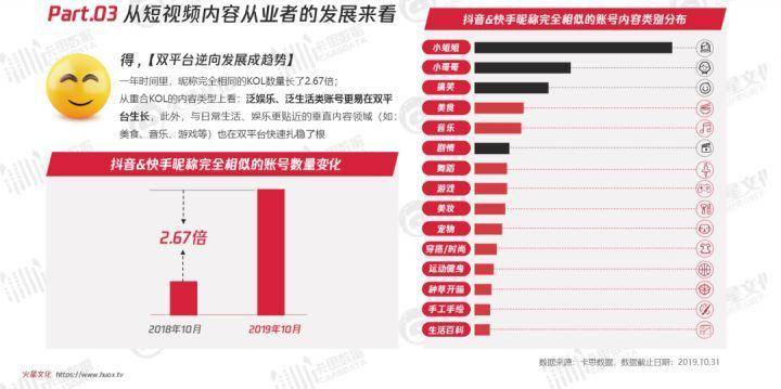 2024澳門(mén)天天開(kāi)好彩大全下載,數(shù)據(jù)資料解釋定義_旗艦款77.372