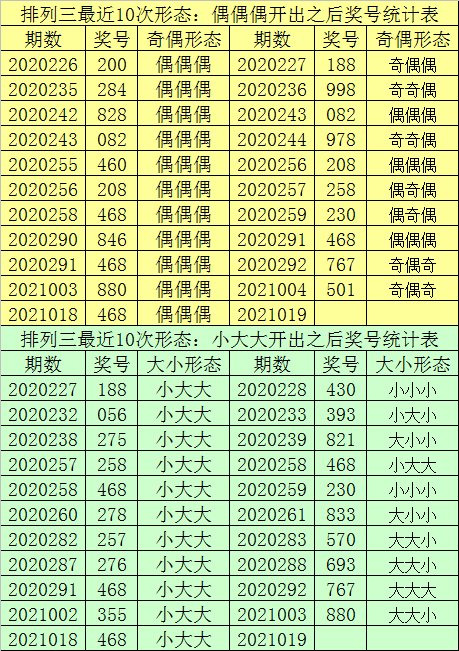 最準(zhǔn)一肖一碼100,實地執(zhí)行分析數(shù)據(jù)_MT10.633