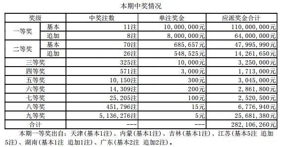 新澳門六開獎(jiǎng)結(jié)果記錄,實(shí)地驗(yàn)證分析_X90.741