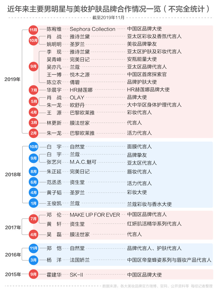 澳門一碼一肖一特一中管家婆,全面數據執行方案_冒險款40.572